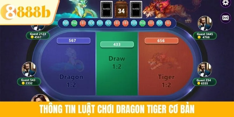 Thông tin luật chơi Dragon Tiger cơ bản